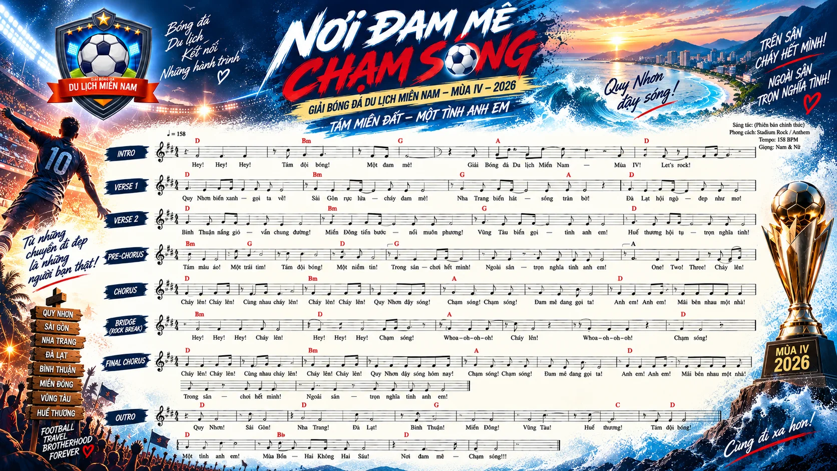 Ảnh bìa Nơi đam mê chạm sóng